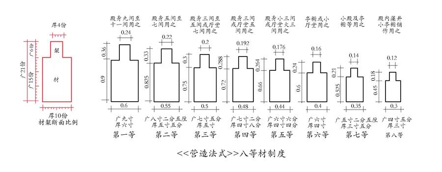 香港和宝典宝典资料大全首页